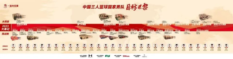 篮球训练计划图片高清_2